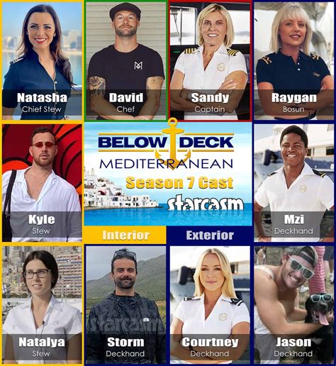 below deck mediterranean season 7 cast|Below Deck Med Season 7 Cast, Premiere Date,。